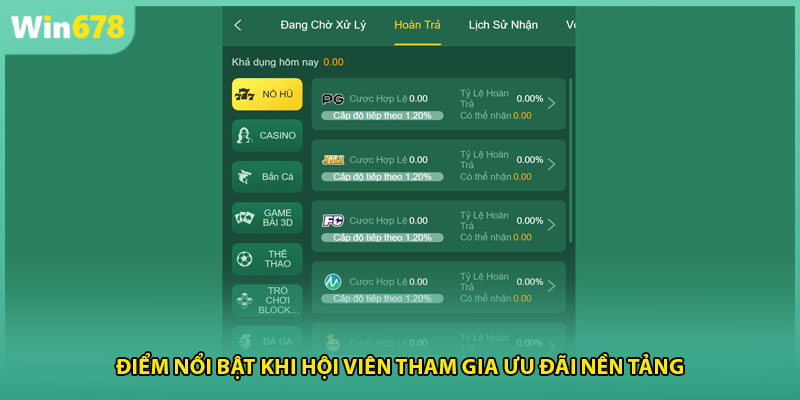 Điểm nổi bật khi hội viên tham gia ưu đãi nền tảng
